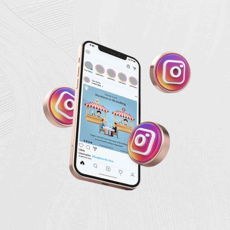 Anuation Labs - Digital Marketing - Social Media Marketing Services