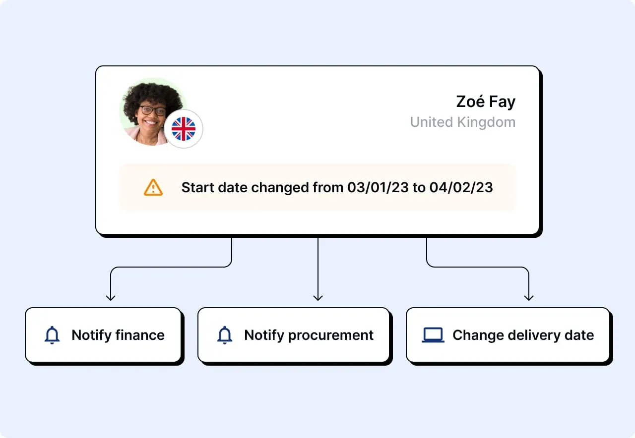 Workflows